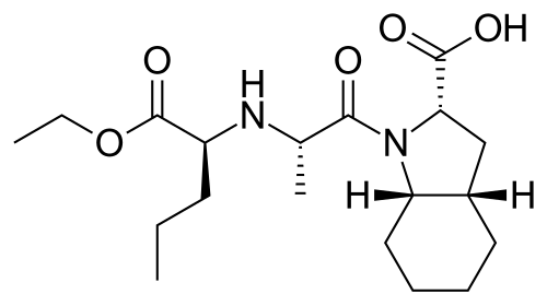 Coversyl (Perindopril) packaging or tablets