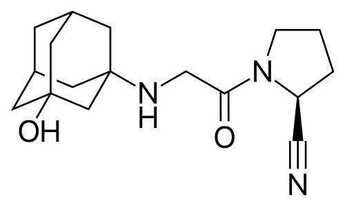 Galvus (Vildagliptin) packaging or tablets