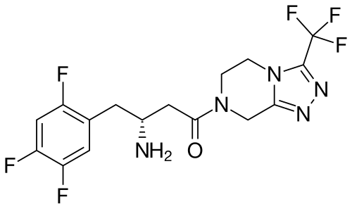 Januvia (Sitagliptin) packaging or tablets