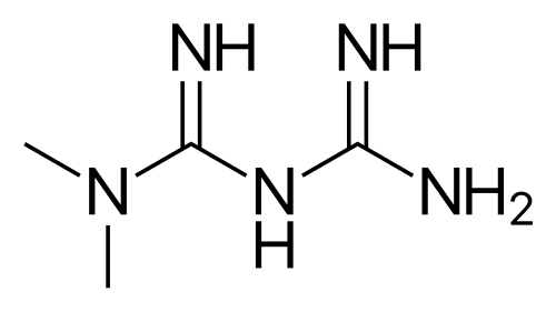 Neodipar (Metformin Hydrochloride) packaging or tablets